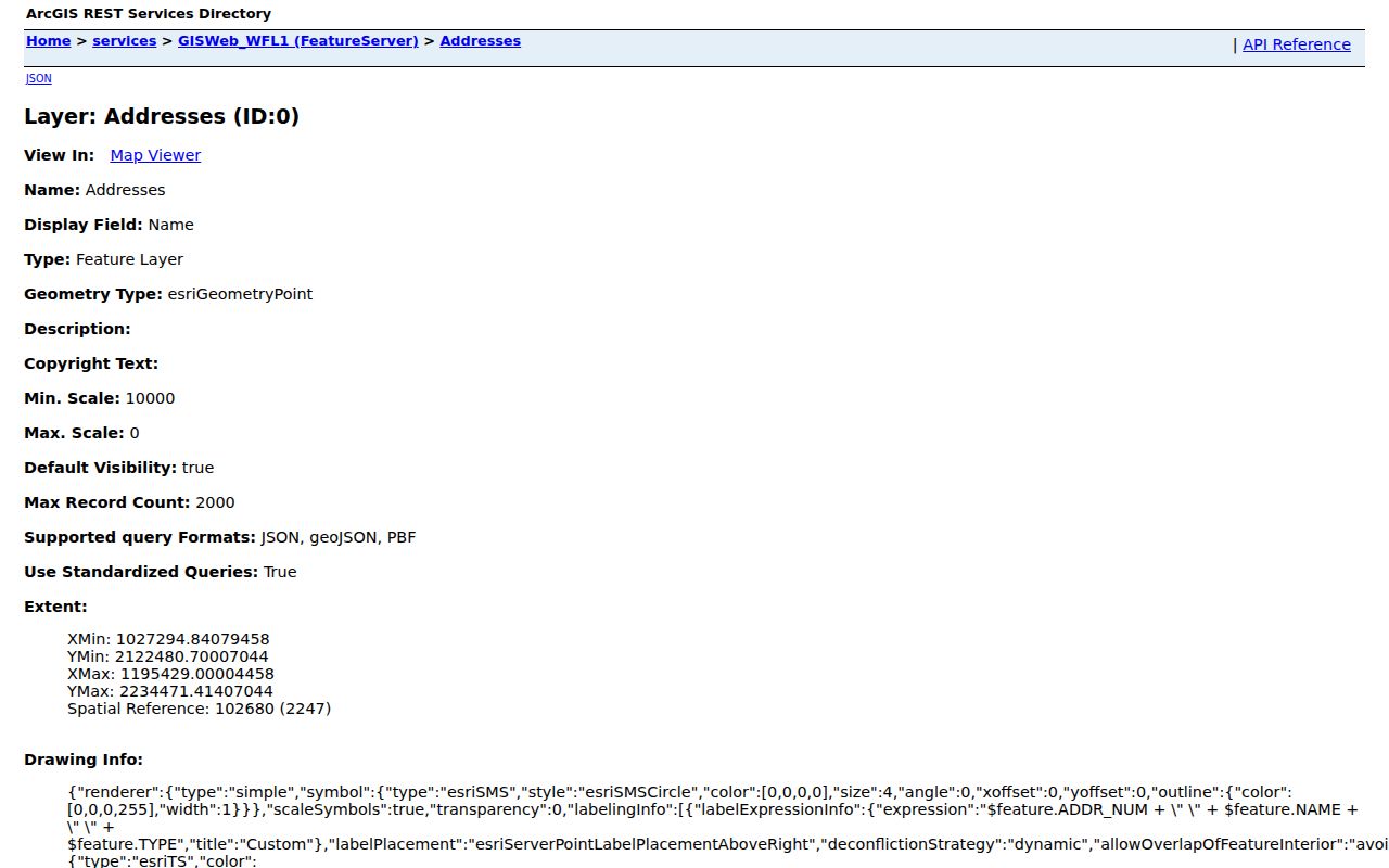 Henderson GIS address point fields for street number, name, type, direction, and ZIP code